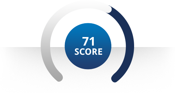 scoring
